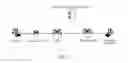 Fig. 06 - Method for acquiring identifier of terminal in network, management network element and storage medium