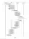 Fig. 07 - Method for acquiring identifier of terminal in network, management network element and storage medium