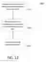 Fig. 13 - Multi-tiered protection platform