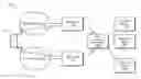 Fig. 01 - Virtual private network aggregation