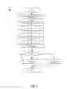 Fig. 12 - Packet tagging for improved guest system security