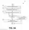 Fig. 08 - Enforcing restrictions on third-party accounts