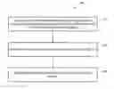 Fig. 01 - Flexible Ethernet encryption systems and methods
