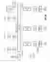 Fig. 03 - Flexible Ethernet encryption systems and methods