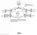 Fig. 06 - Flexible Ethernet encryption systems and methods