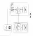 Fig. 17 - Interface and method for efficient communication between a microcontroller and a communication module