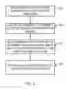 Fig. 03 - Dynamically serving digital certificates based on secure session properties