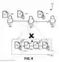 Fig. 09 - Key exchange through partially trusted third party