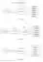 Fig. 12 - Managing credentials in a computer system