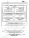 Fig. 04 - MAINTENANCE CREDENTIAL PERMITTING PERFORMANCE OF JUST MAINTENANCE-RELATED ACTIONS WHEN COMPUTING DEVICE REQUIRES REPAIR AND/OR MAINTENANCE
