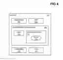 Fig. 05 - MAINTENANCE CREDENTIAL PERMITTING PERFORMANCE OF JUST MAINTENANCE-RELATED ACTIONS WHEN COMPUTING DEVICE REQUIRES REPAIR AND/OR MAINTENANCE