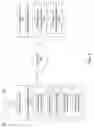 Fig. 02 - Authentication via item recognition
