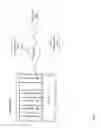 Fig. 02 - Extending shrouding capability of hosting system