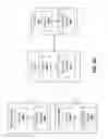 Fig. 14 - System and method for sharing internet of things (IOT) devices