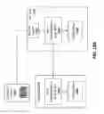 Fig. 17 - System and method for sharing internet of things (IOT) devices