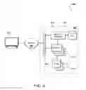 Fig. 03 - Device management with tunneling
