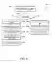 Fig. 05 - Device management with tunneling