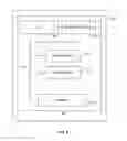 Fig. 06 - Controls and administration of privileged accounts system