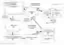 Fig. 01 - Cross instance user authentication architecture