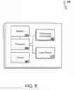 Fig. 07 - Certificate renewal and deployment