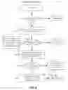 Fig. 06 - Bidirectional cryptographic IO for data streams