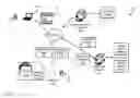 Fig. 01 - System and method for biometric authentication using social network