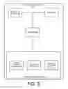 Fig. 04 - System and method for biometric authentication using social network