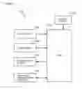 Fig. 13 - COMMUNICATION SYSTEM AND INFORMATION PROCESSING METHOD