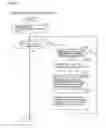 Fig. 15 - COMMUNICATION SYSTEM AND INFORMATION PROCESSING METHOD