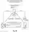 Fig. 03 - Network-based frictionless two-factor authentication service