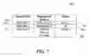 Fig. 08 - Multi-tiered protection platform