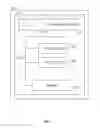 Fig. 06 - Access violation mitigation system