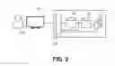 Fig. 03 - Credential management system