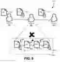 Fig. 09 - Signed envelope encryption