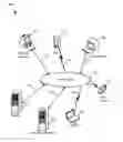 Fig. 01 - Method for semi-supervised learning approach to add context to malicious events
