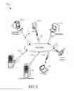 Fig. 02 - Method for semi-supervised learning approach to add context to malicious events