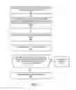 Fig. 04 - Embedding information or information identifier in an IPv6 address