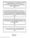 Fig. 06 - Embedding information or information identifier in an IPv6 address