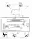 Fig. 01 - Data surveillance system