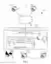 Fig. 02 - Data surveillance system