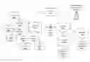 Fig. 01 - Apparatus and method for obscuring wireless communication patterns
