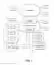 Fig. 02 - Database deception in directory services