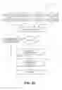 Fig. 08 - Database deception in directory services