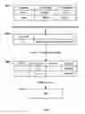Fig. 07 - Dynamic detection and reconfiguration of a multi-tenant service