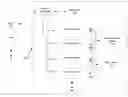 Fig. 01 - Policy enforcement for compute nodes