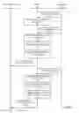 Fig. 04 - State-based logging for a viewing session