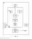 Fig. 04 - Packet switched voice service registration techniques with reduced overhead