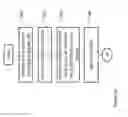 Fig. 09 - Conducting a conference call over a computer network