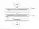 Fig. 01 - MEDIA CONTENT PLAYBACK METHOD, APPARATUS AND SYSTEM