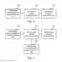 Fig. 04 - Method and electronic device for multimedia recommendation based on android platform